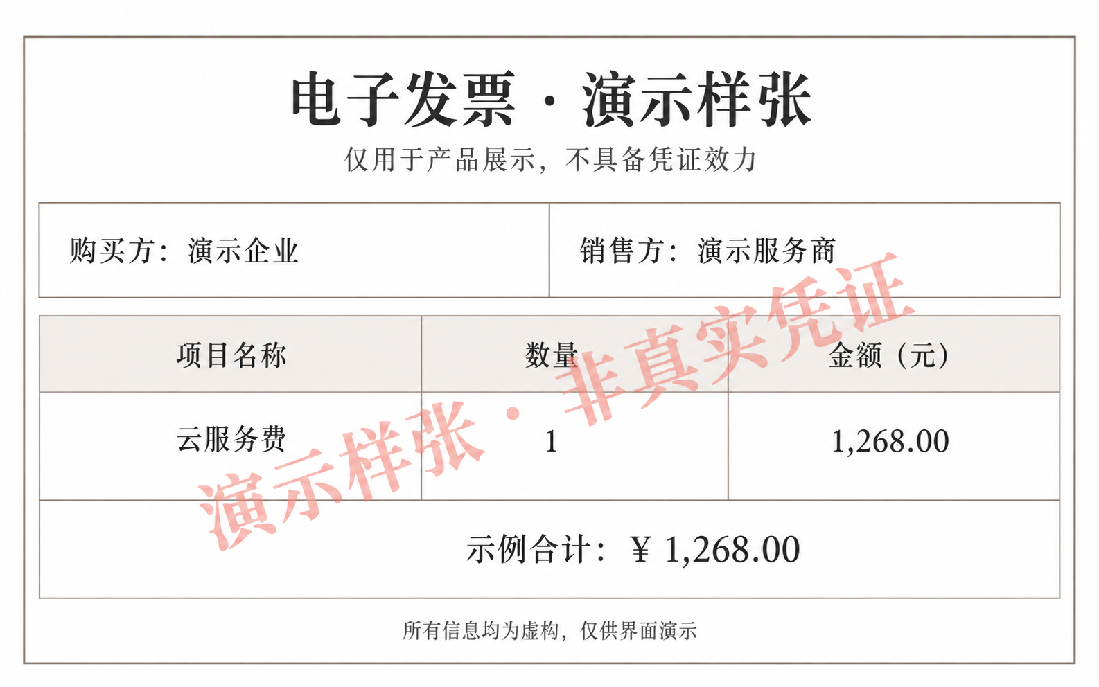 云服务费发票演示样张，金额1,268.00元，非真实凭证
